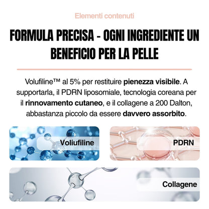 Stick Rimpolpante mani - Voliufiline 5%