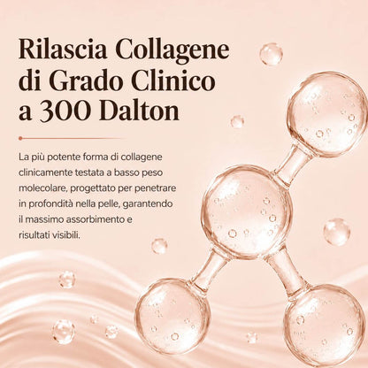 Dispositivo di rilascio collagene 500 Dalton