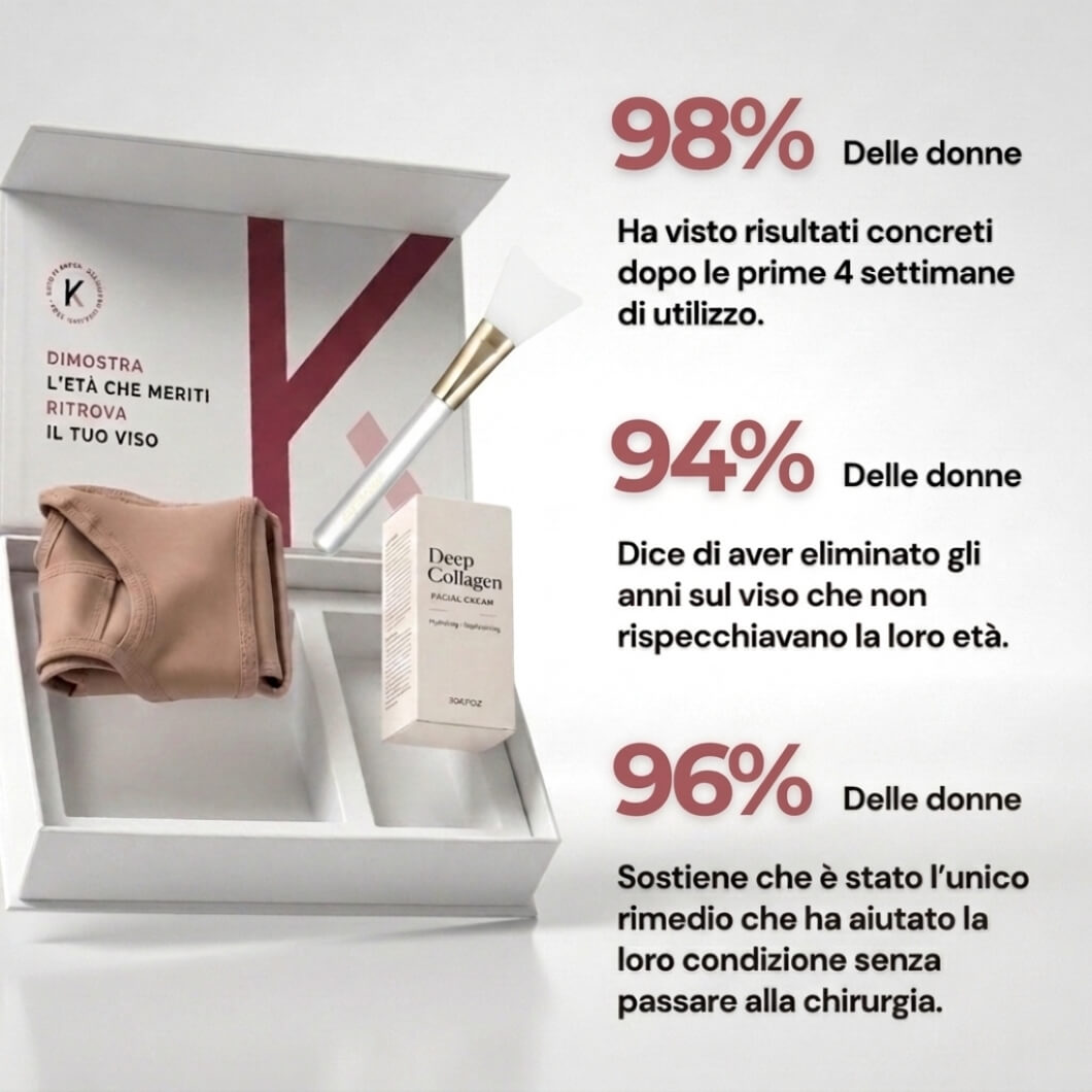 Khelopatra | Kit anti - cedimento 2.0 | Effetto lifting dal primo trattamento