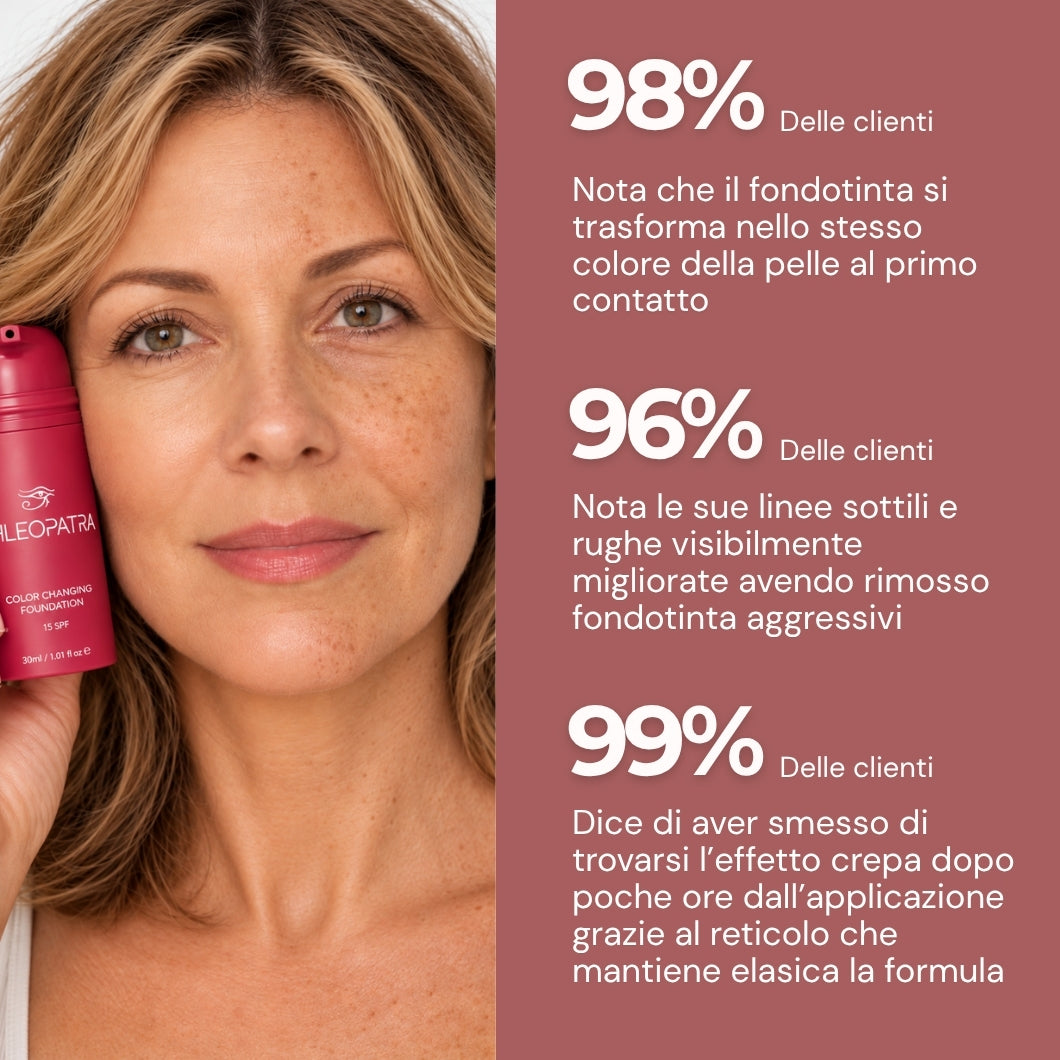 Fondotinta per pelle matura | formula reticolare dinamica anti-crepa | Tonalità unica - autoadattiva